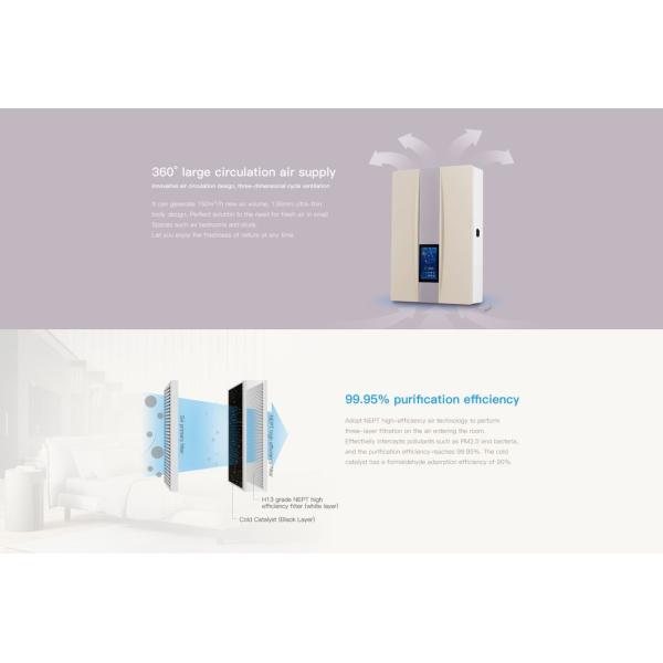 Wall Mounted Air Purifier Ventilation System H13 Class 150m3/H
