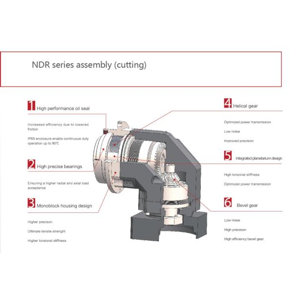 Power Transmission Right Angle Gearbox Hollow Shaft Drive Customized