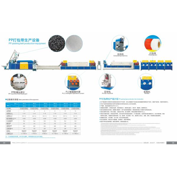 Customized plastic strapping machine 5-19mm PP strapping production equipment PP strapping machine