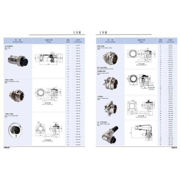 Circular Aviation Connector — Solder-Type Panel-Mount Receptacle — Power Connector for Outdoor Electrical Equipment