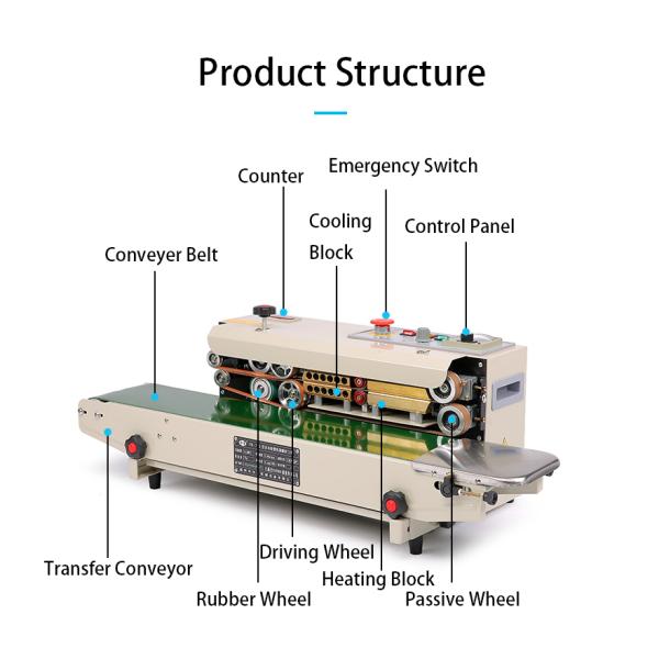 Electric Driven DUOQI FR-770 Commodity Shrink Sleeve Seaming Machine Continuous Sealing Machine with Counter