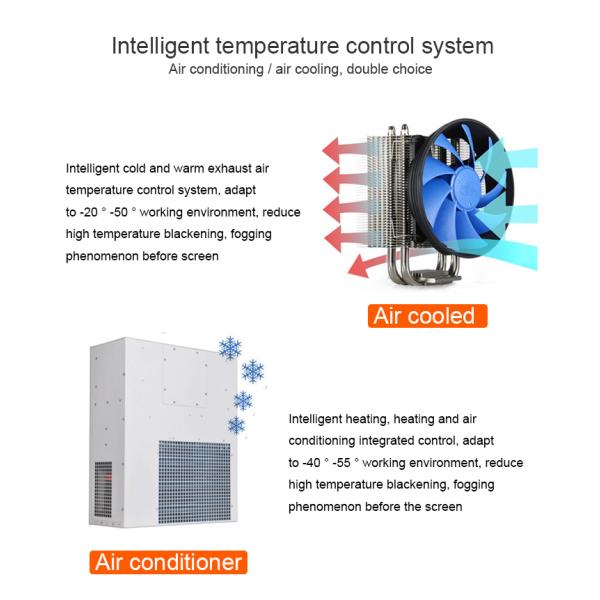 43" Anti Glare IP65 Android LCD Digital Signage