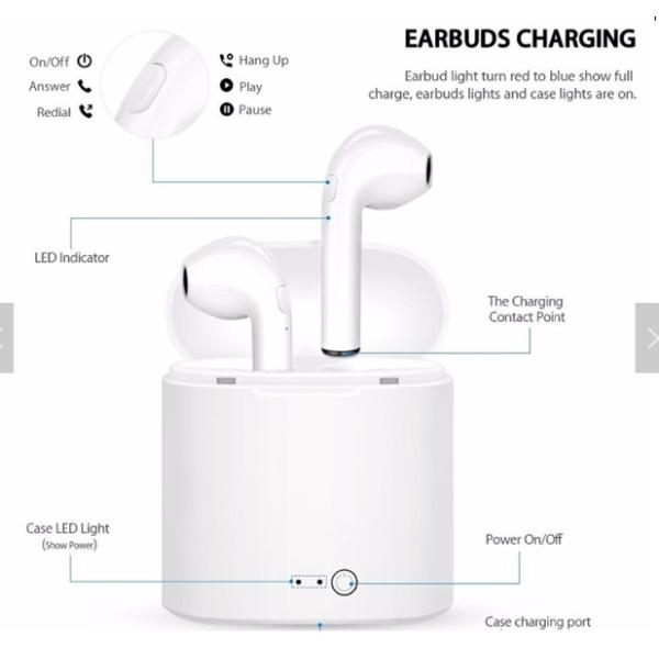 Portable I7s TWS Micro Wireless Bluetooth Earbuds / Apple Airpod Earphones