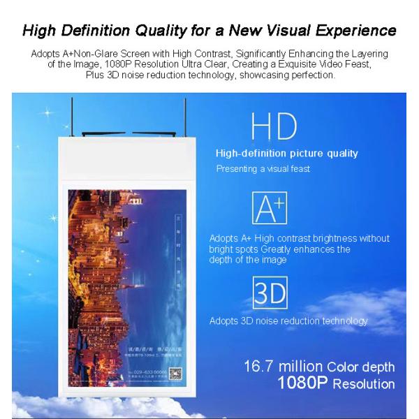 Storefront 3000nits Sunlight Readable Window LCD Display Smart Vertical