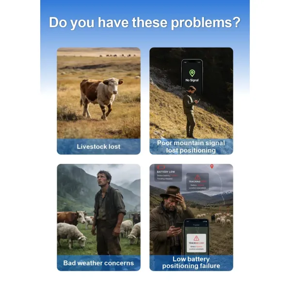 VP-Herd High Precision Pet GPS Tracker with Multi Mode Positioning