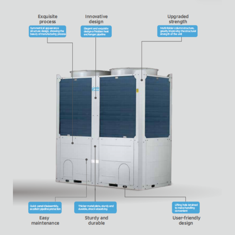 Air Cooled Modular Chiller 35 2240 kW Modular Design Demand Matched Efficiency T3 55C Low GWP Ready