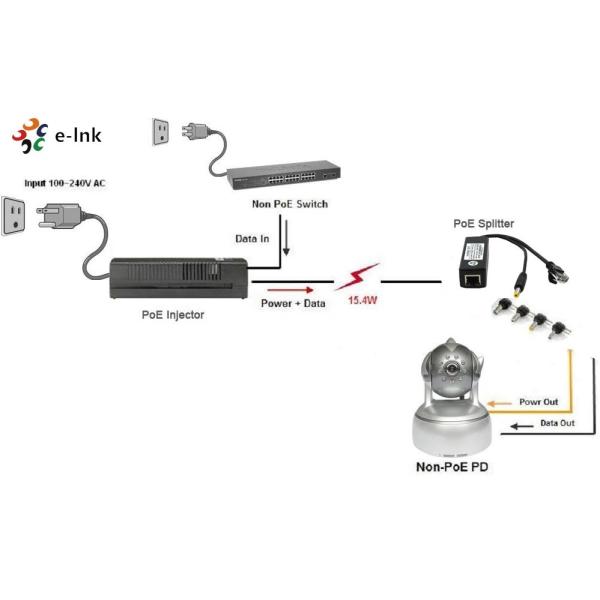 12V PoE Splitter