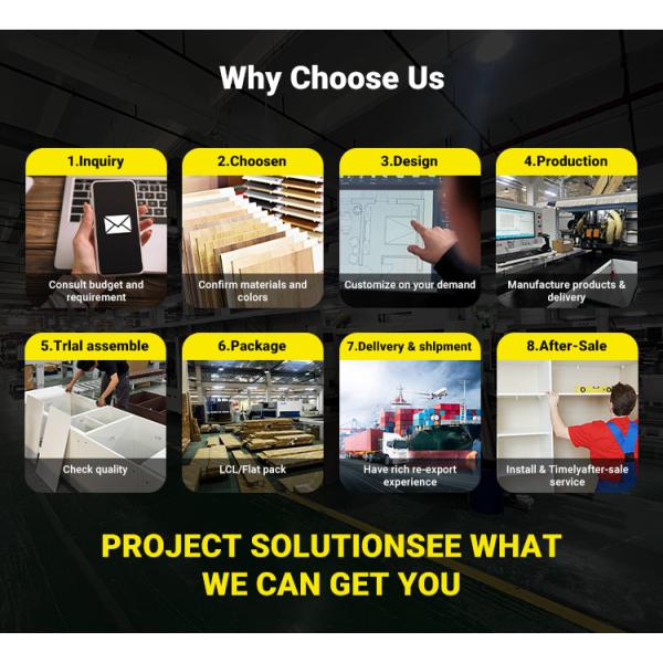 Kitchen Cabinets Designed for Durability and Functionality Perfect for Home Melamine Kitchen Full Kitchen Cabinet