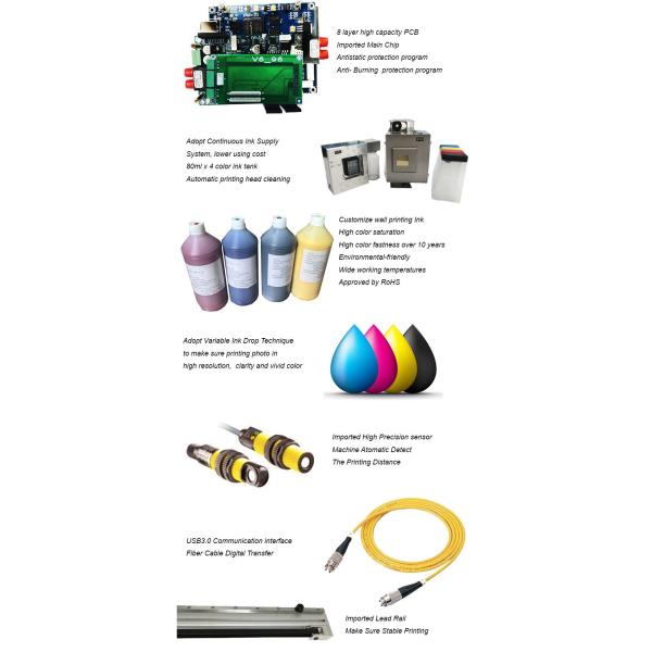 Vertical Art Inkjet Direct To Wall Printer For Wall Mural / Wall Painting Machine