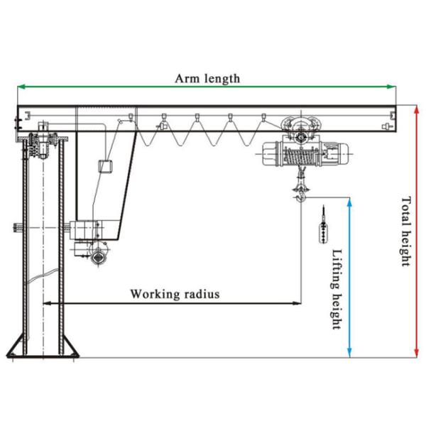A3 12t Column Mounted Jib Crane Pillar Fixed Jib Boom Crane
