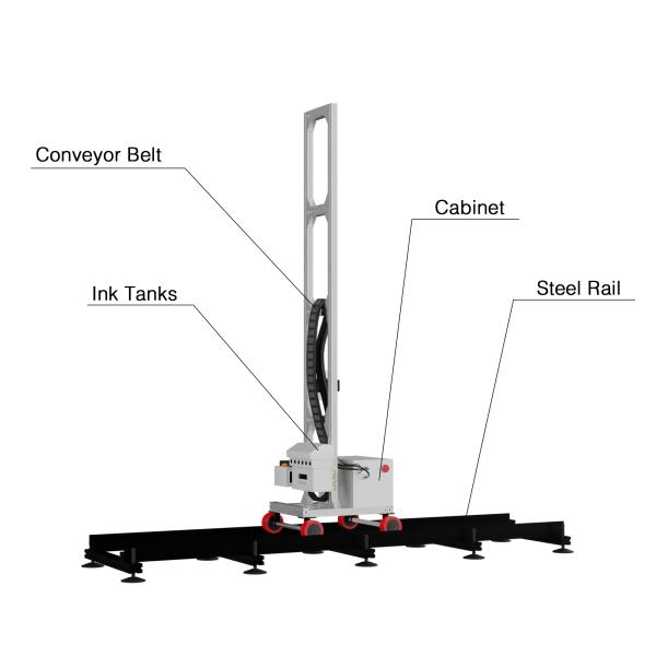 Portable UV Flatbed Printing Machine 2 In 1 Wall And Floor Printer With Tracks