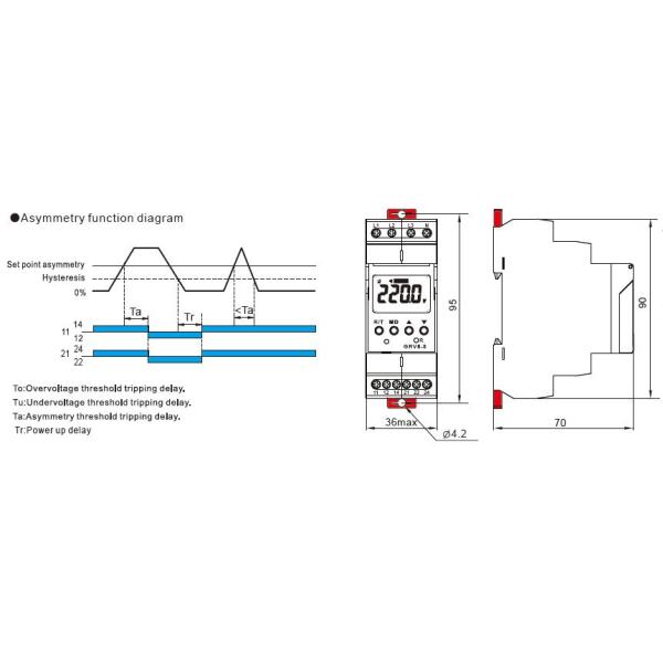 RV8-SP SN Automation Control Relays Over Voltage