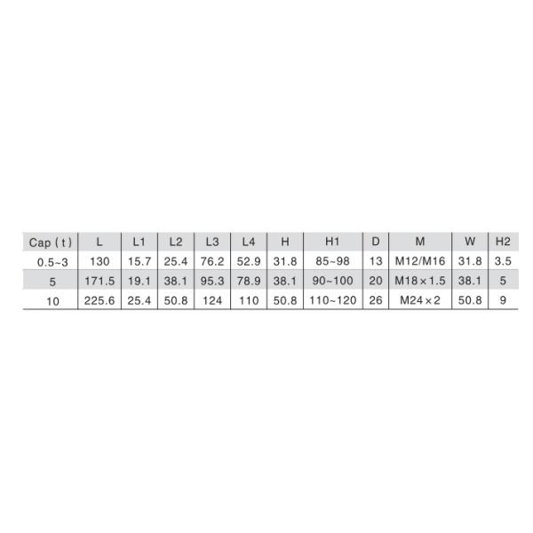 3kg-10kg Single Point Load Cell Aluminum Weight Sensor Load Cell