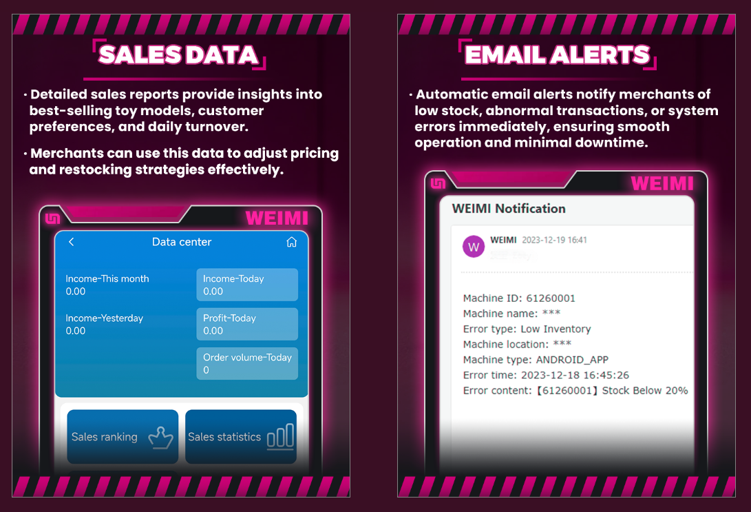 WEIMI Toy Store Vending Machine With Elevator For Model Toys Collectibles Retail Unmanned Sales