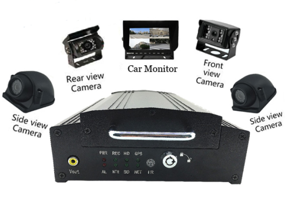 4 Channel AHD basic GPS HDD MDVR , free player mobile dvr for vehicles