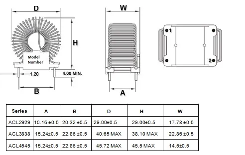 Common Mode Choke Inductor Replace to Bourns