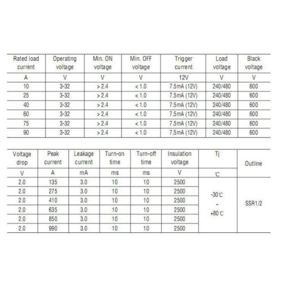 Industrial Solid State Relay SSR 40A with Protective Flag SSR-40DA 40A DC control AC