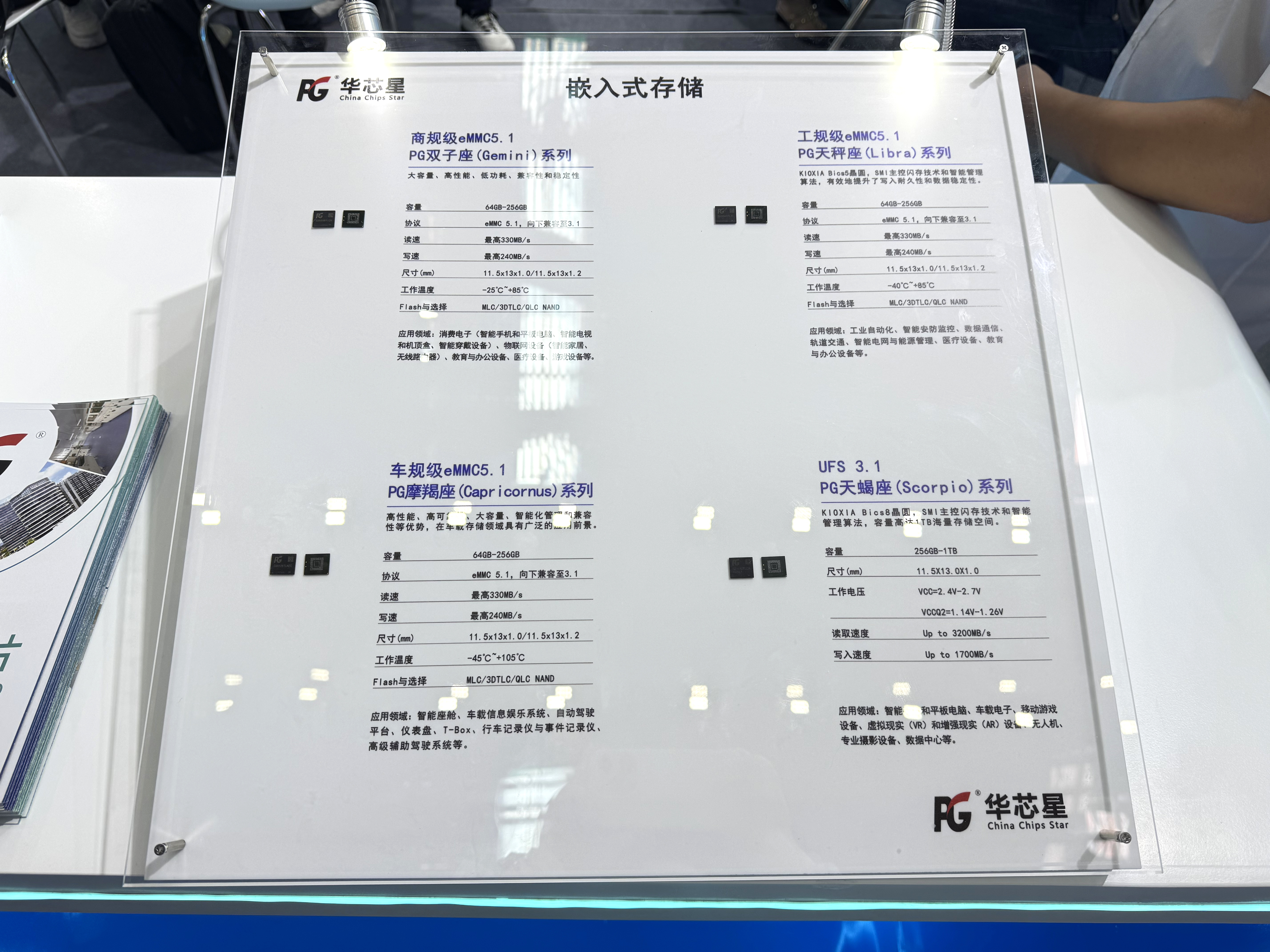 Industrial Grade 128GB eMMC Flash Memory Wide Temperature and Continuous Read Write Support
