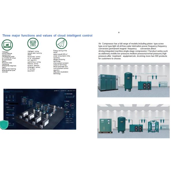 Take Your Business to the Next Level with Our Industrial Air Compressor