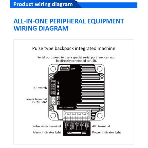 Lichuan Open Loop/Closed Loop Integrated Stepper Motors Driver Pulse/RS485 Control 3.5N.m 2Phase Nema23 DC24~50V 3.0/4.0A 1000PPR