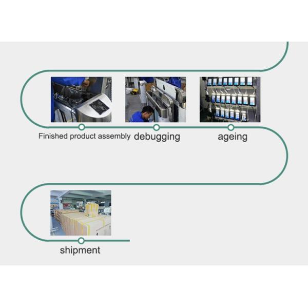 Quality control and assembly process of pedestrian turnstile gate