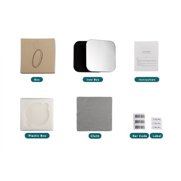 Product packaging options