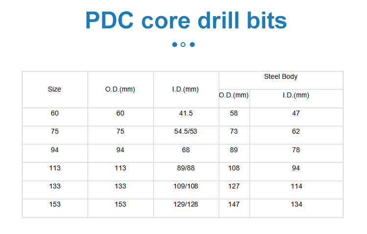 Pdc Core Drill Bit Water Well Drilling