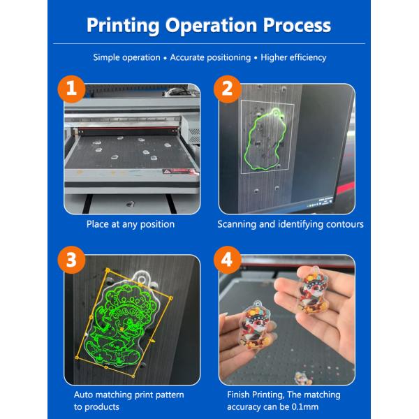 High-Accuracy 6090 UV Flatbed Inkjet Printer Automatic Grade Machine with CCD for Glass Board and Card Printing