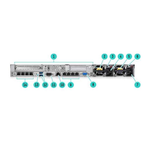 4 Port HPE ProLiant Server DL360 GEN9 4LFF High Performance Internal Storage