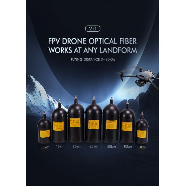 FPV Drone Mavic Mini/Mavic 2 Pro Fiber Optic Module 10KM with GBD Ground Station Adapter Supports Any Terrain