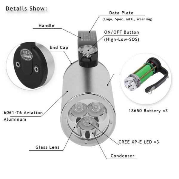 Rechargeable 9W High Power Torch Light IP67 800Lm Pocket Led Flashlight