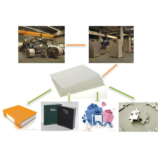 100% recycled Grey Paper Roll folding resistance Support customized cut