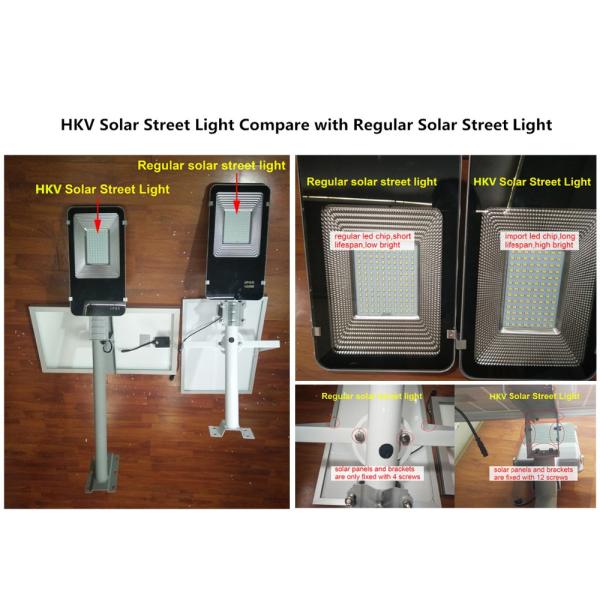 Rustproof Waterproof LED Street Lights 120LM/W IC Intelligent Control