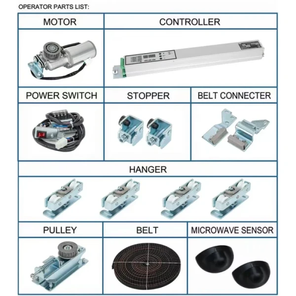 Microcomputer Controller Automatic Telescopic Sliding Door motorized