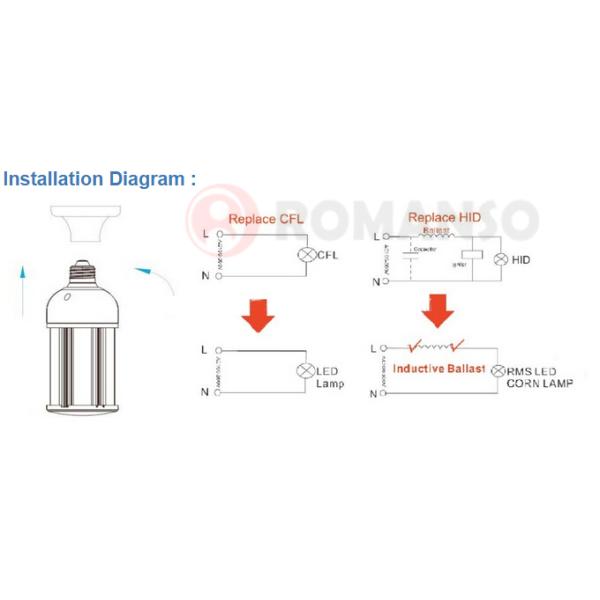 COB E27 LED Corn Light 16W 2160lm , SAMSUNG 2835 E26 LED Corn Bulb