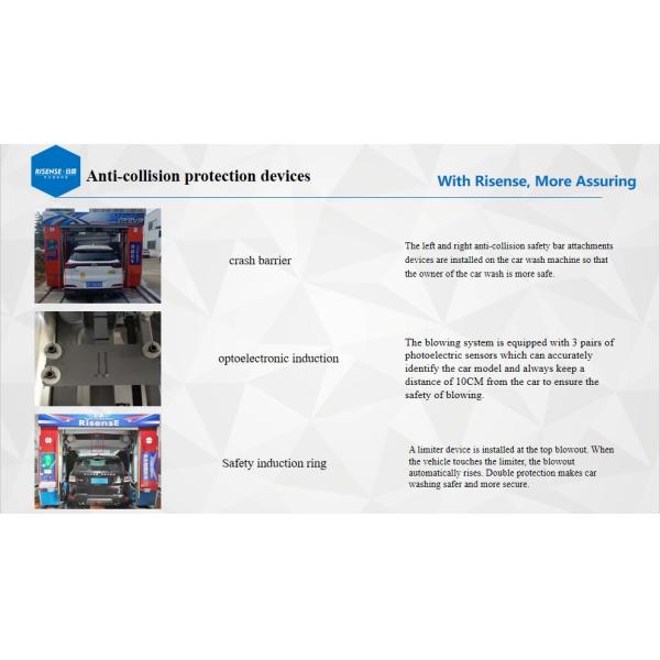 Risense CE Approved 5 Brushes Full Automatic Rollover Car Wash Machine with air Dryer and Wheel Brushes(CF-360)