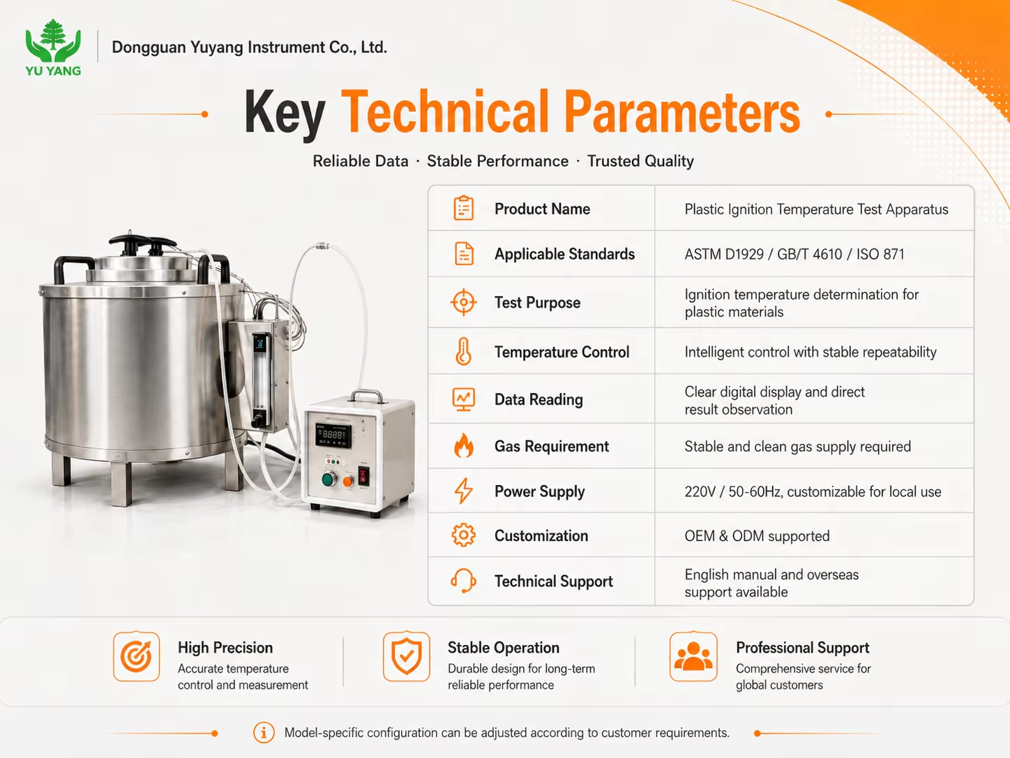 YYF009 Plastic Ignition Temperature Test Apparatus