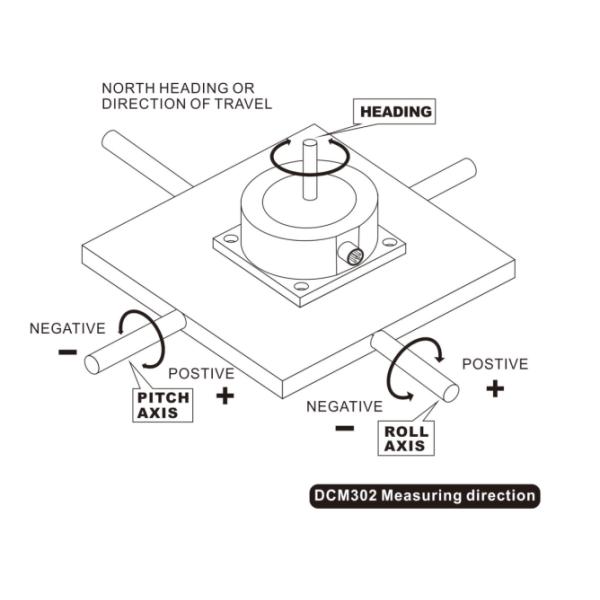 DCM302 Heading Angle 3D Digital Compass Magnetic Industrial Automation