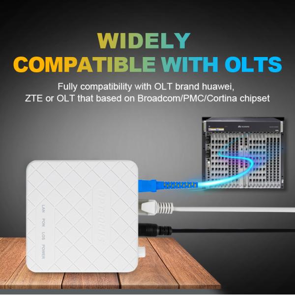 FTTH OLT 1GE EPON GPON ONU Support PPPOE TR069 Firmware