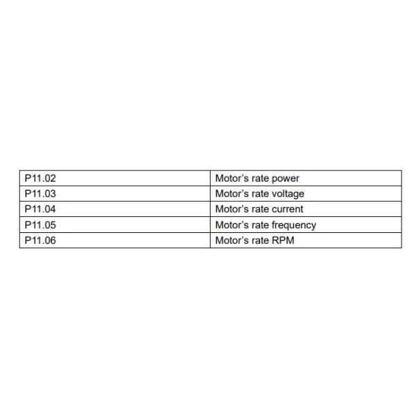 Precision Control VFD Variable Frequency Drive Compatible For PM / IM