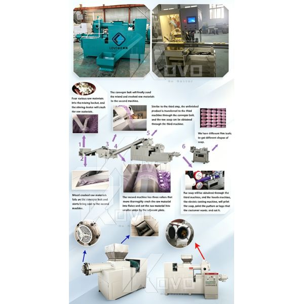 500-1000kg/H Laundry Bar Soap Making Machine Complete Turnkey Solution