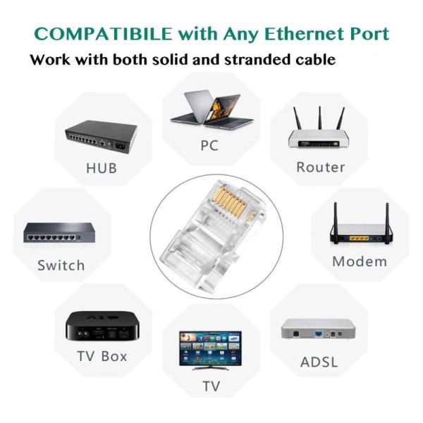 Shielded FTP Ethernet Flat Patch Cord Cat5e Cat6 Cat6A With RJ45 Connector