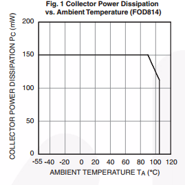 4-Pin High Operating Temperature Phototransistor Optocouplers AC input response FOD817C300