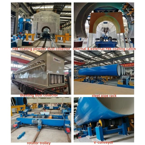 PLC Controlled 3LPE Coating Pipe Production Line with Induction Heating for Internal and External Pipe Coating