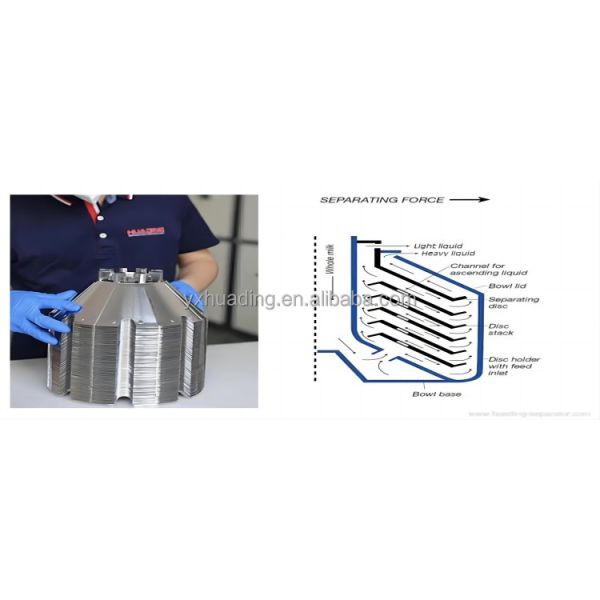 New High Perfomance Disc Separator With Nozzle Self-cleaning Bowl for Wool Lanolin Grease Processing Nozzle Separator