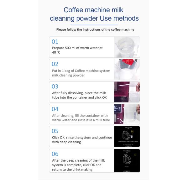 Coffee Machine Cleaning And Protect Tablets Advanced Technology