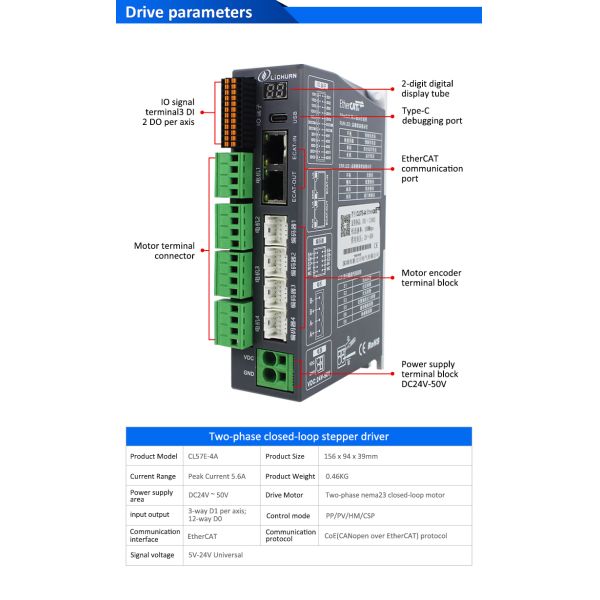 Lichuan 4-Axis DC Closed Loop Stepper Motor Drivers Kit 2.2N.m 2Phase Nema23 DC24V~50V 3.0/4.0A 1000PPR