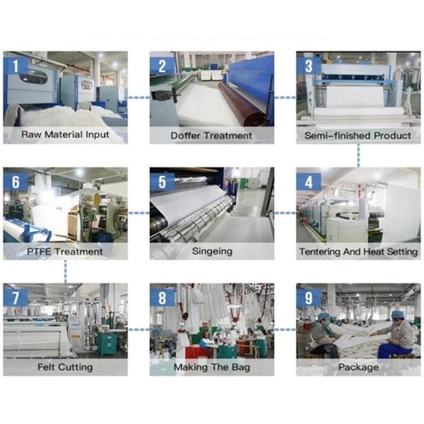High Temperature Resistant PTFE Coated Needle Felt Garbage Incineration Filter Bag