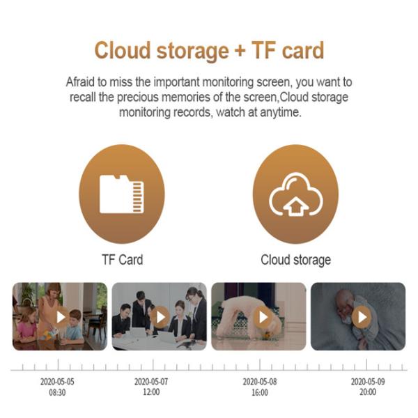 Tuya Smart Camera WIFI Wireless Home Security Camera IR Night Vision Two Way Audio Baby Monitor