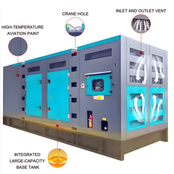 Small Diesel Generator Set Automatic Start/Stop Functionality Low-Noise Operation Diesel Generator Supplier